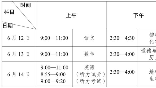 记者：拉特克利夫视频会见曼联球迷代表，听取球迷意见